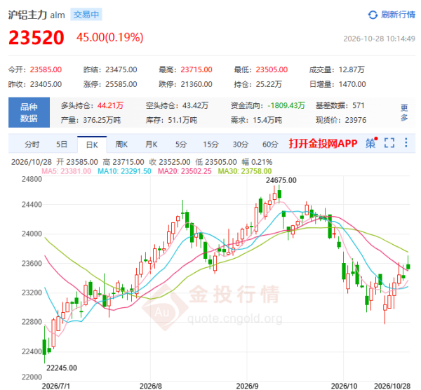 http://img-cdn.mall.lingtong.info/uploads/assets/images/{2D14F86D-82A2-46BC-3829-8A31B819FF60}.png